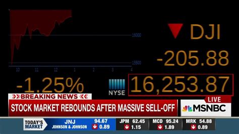 At its. . Msnbc stock market today